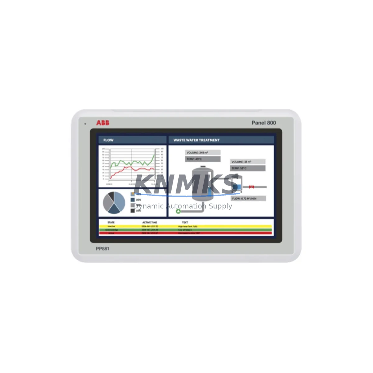 ABB PP881 Fail-Safe HMI Panel for Industrial Control